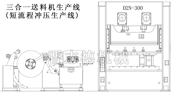 三合一送料機生產線