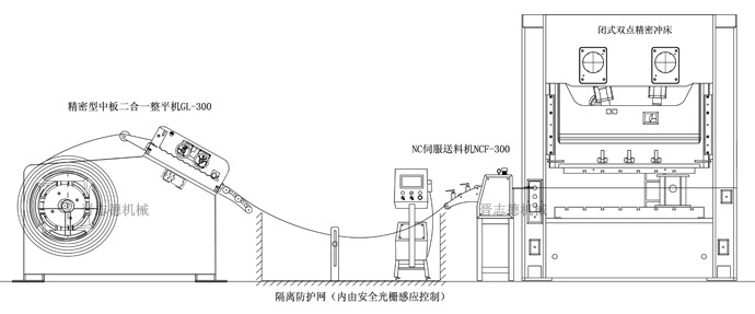 沖床送料機生產線方案