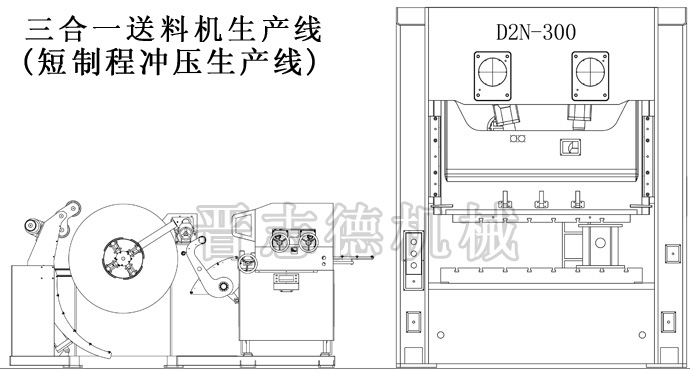 三合一送料機生產線