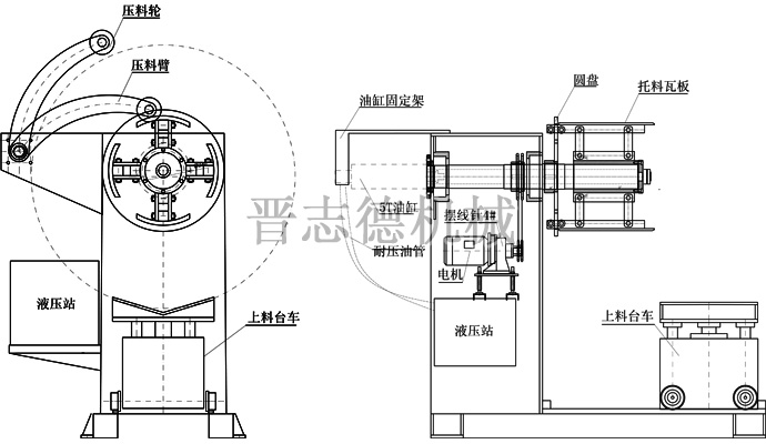 重型材料架結構