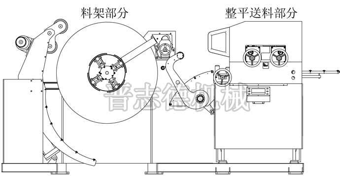 三合一送料機結構示意圖