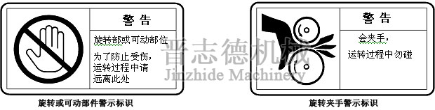 三合一送料機旋轉警示標識