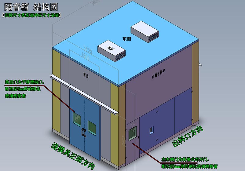 高速沖床隔音箱結構