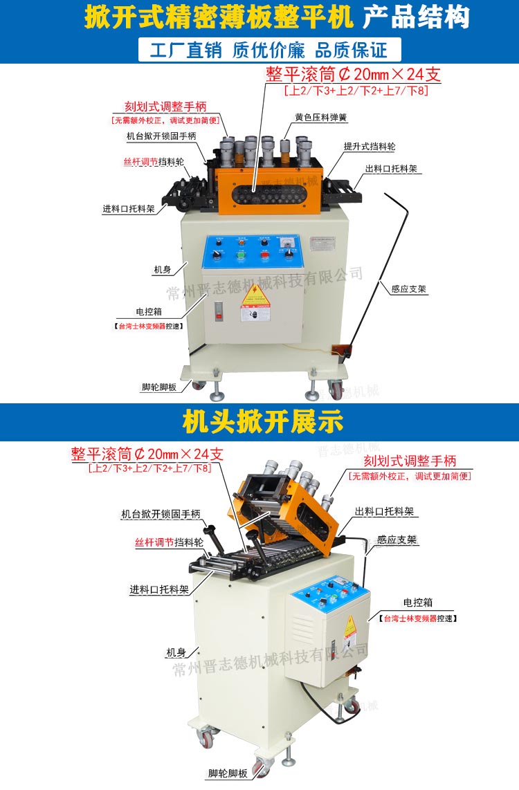 掀開式薄板整平機結構,薄板掀開式整平機結構圖