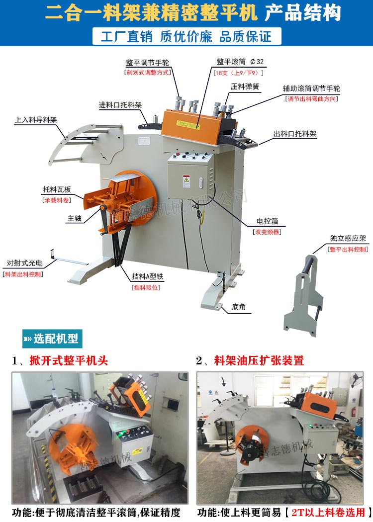 料架兼精密整平機結構,二合一精密整平機構造