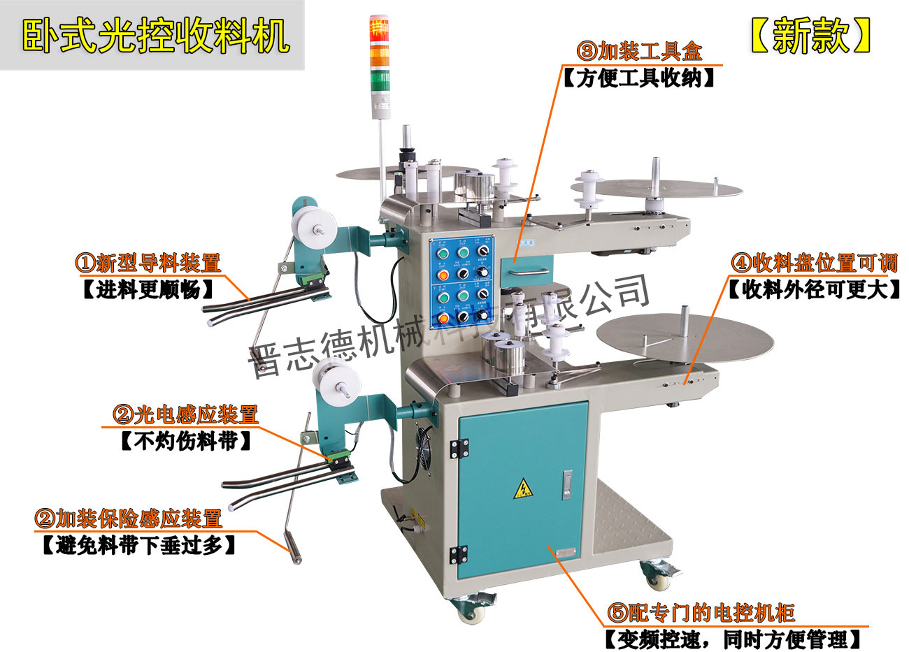 臥式雙盤收料機結構,光控雙盤收料機結構圖